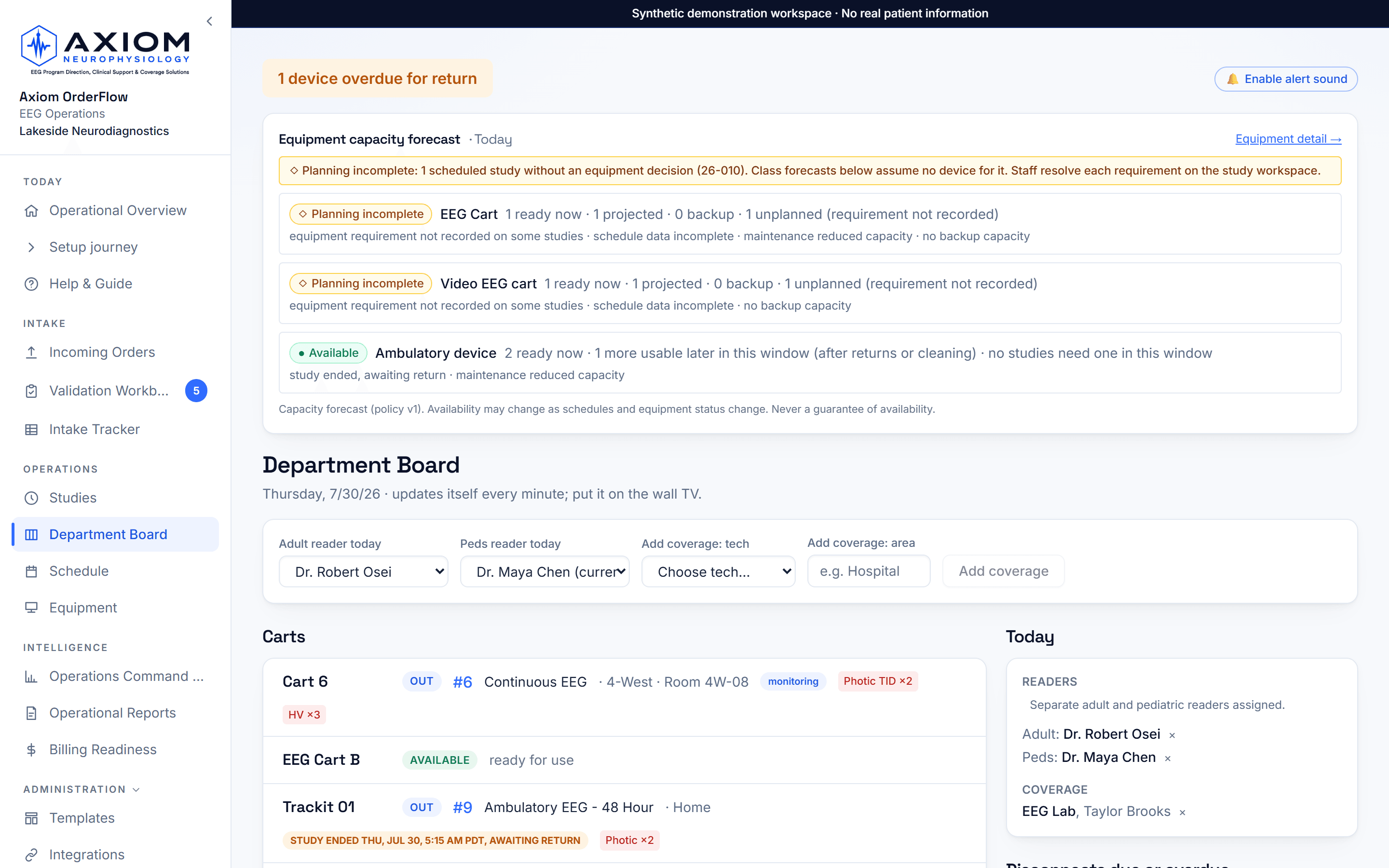 Department Board: live product screenshot with synthetic demo data