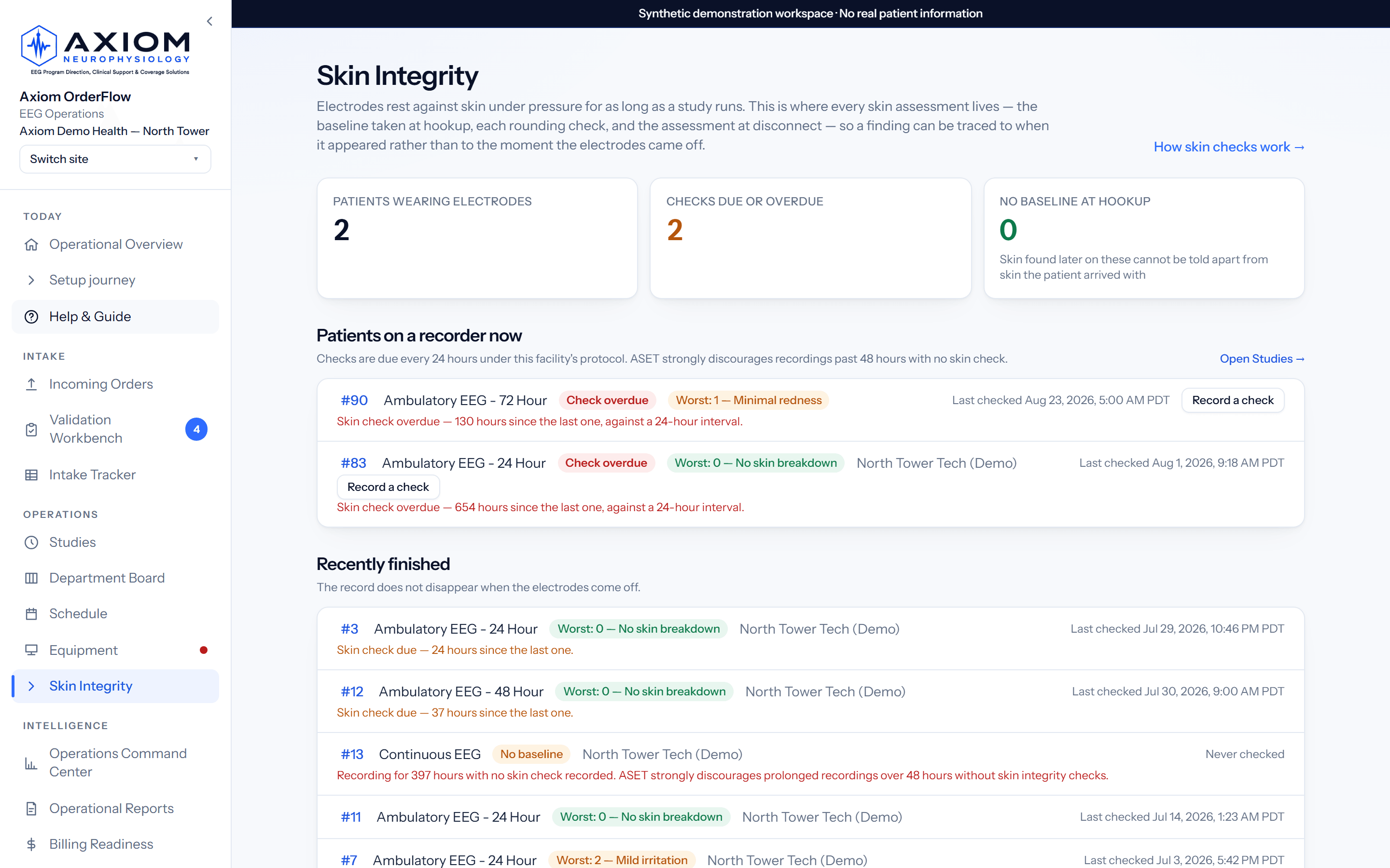 Skin Integrity: live product screenshot with synthetic demo data