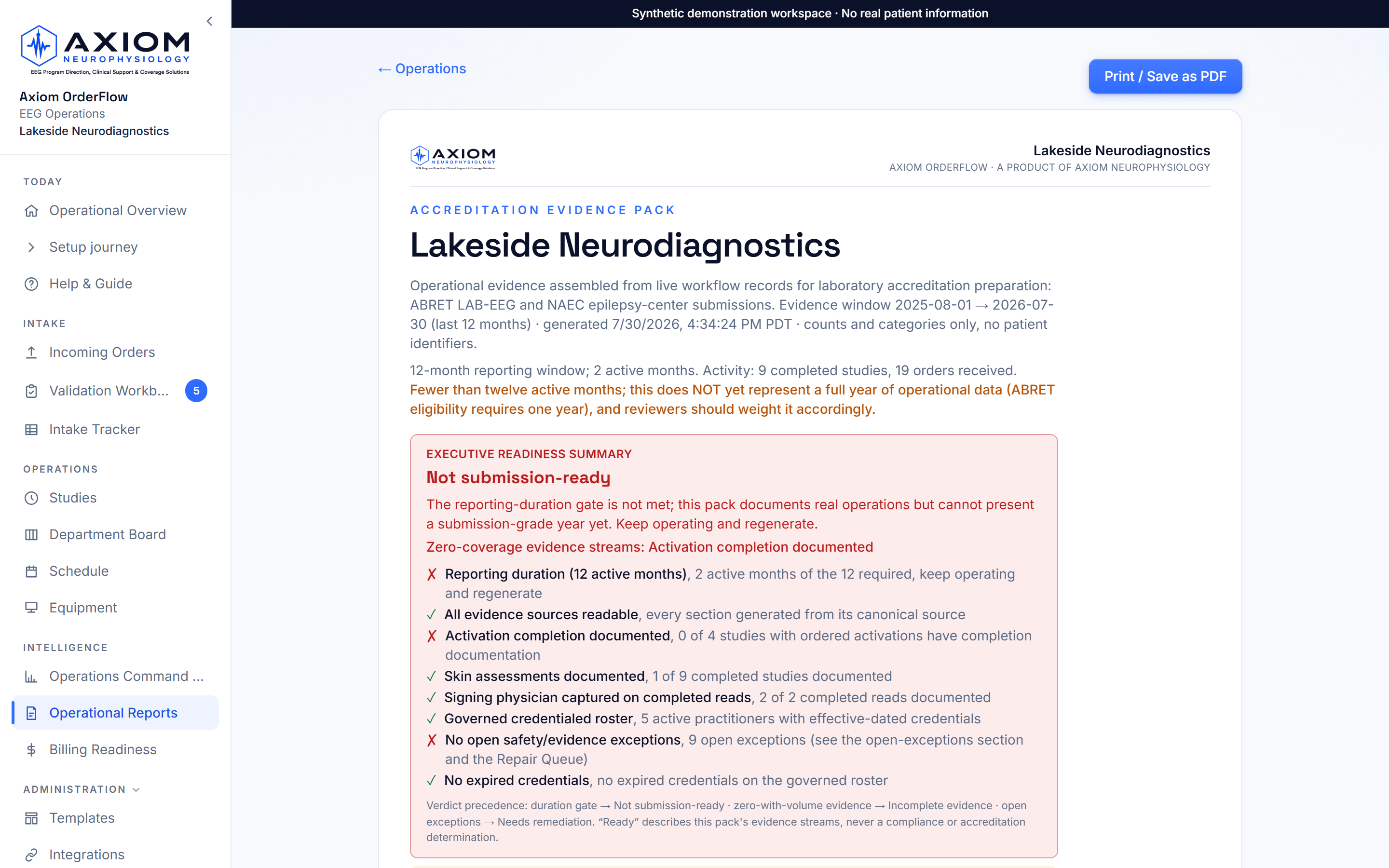 Accreditation evidence, assembled rather than hunted: live product screenshot with synthetic demo data