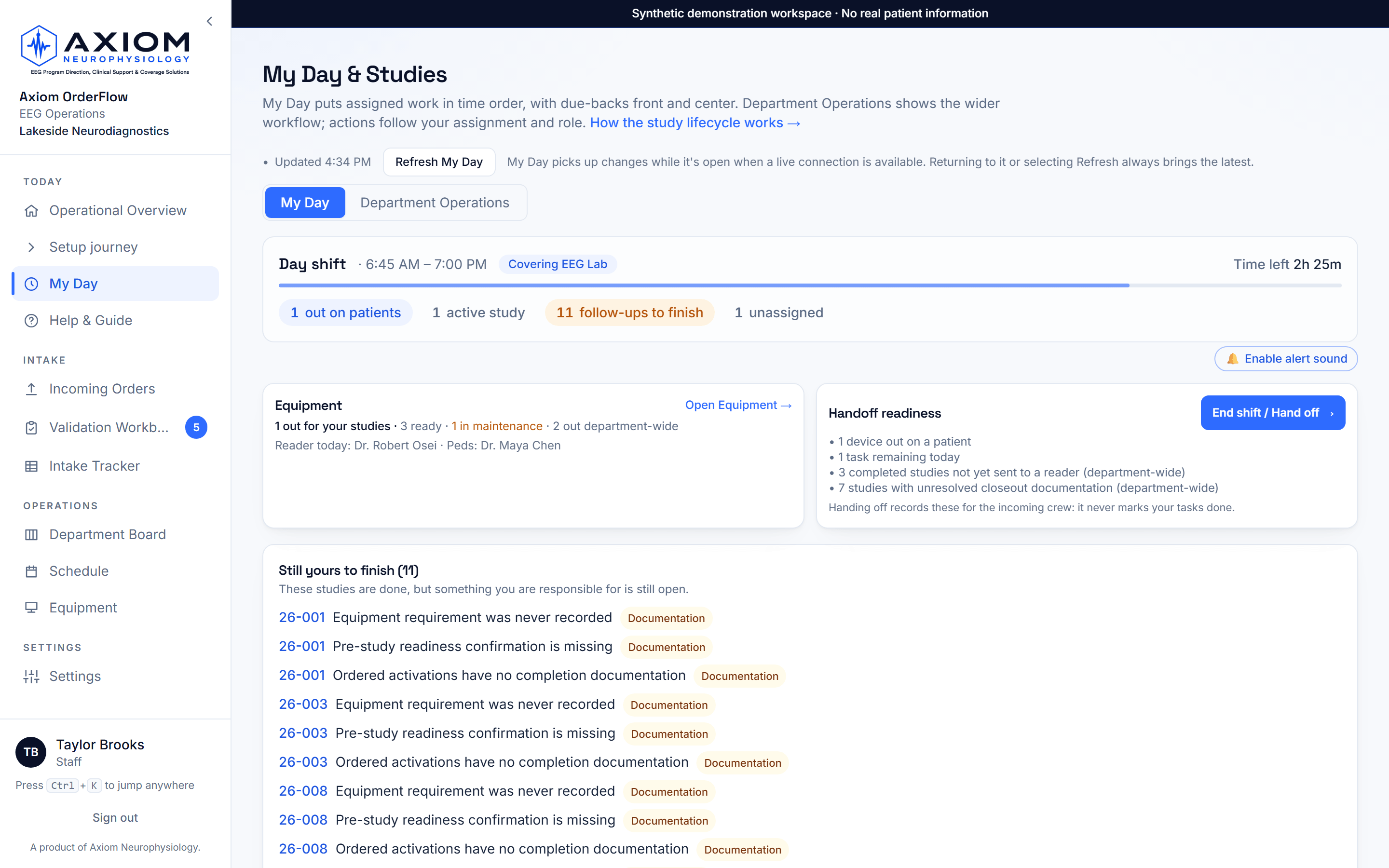 Technologists get a runlist, not a spreadsheet: live product screenshot with synthetic demo data