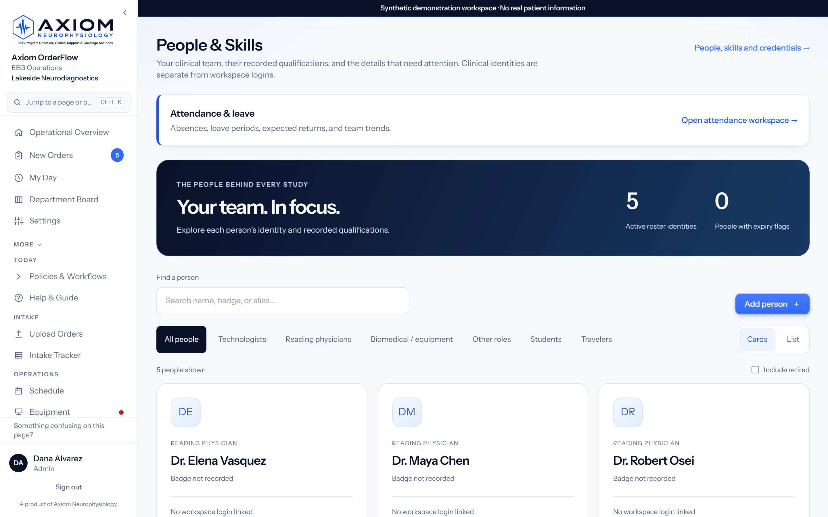A credentialed roster, not a list of names: live product screenshot with synthetic demo data
