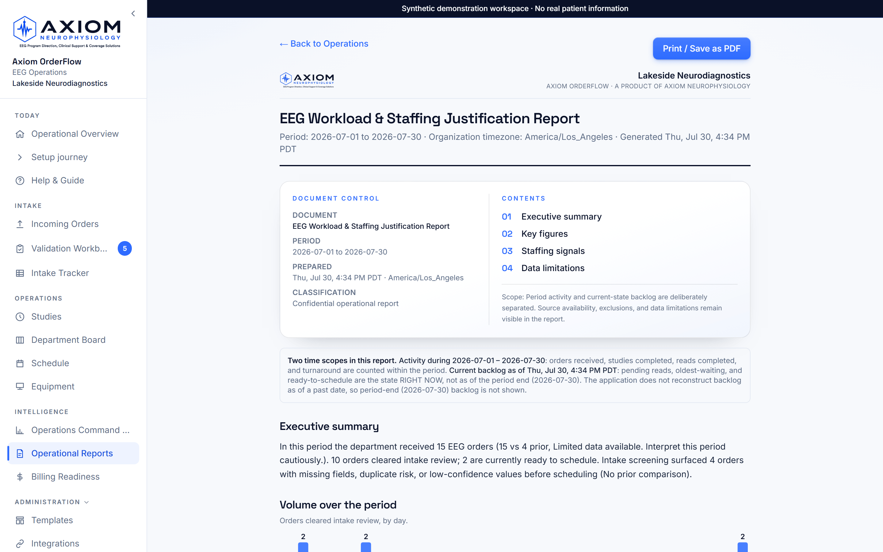 The EEG Workload and Staffing Justification Report: live product screenshot with synthetic demo data