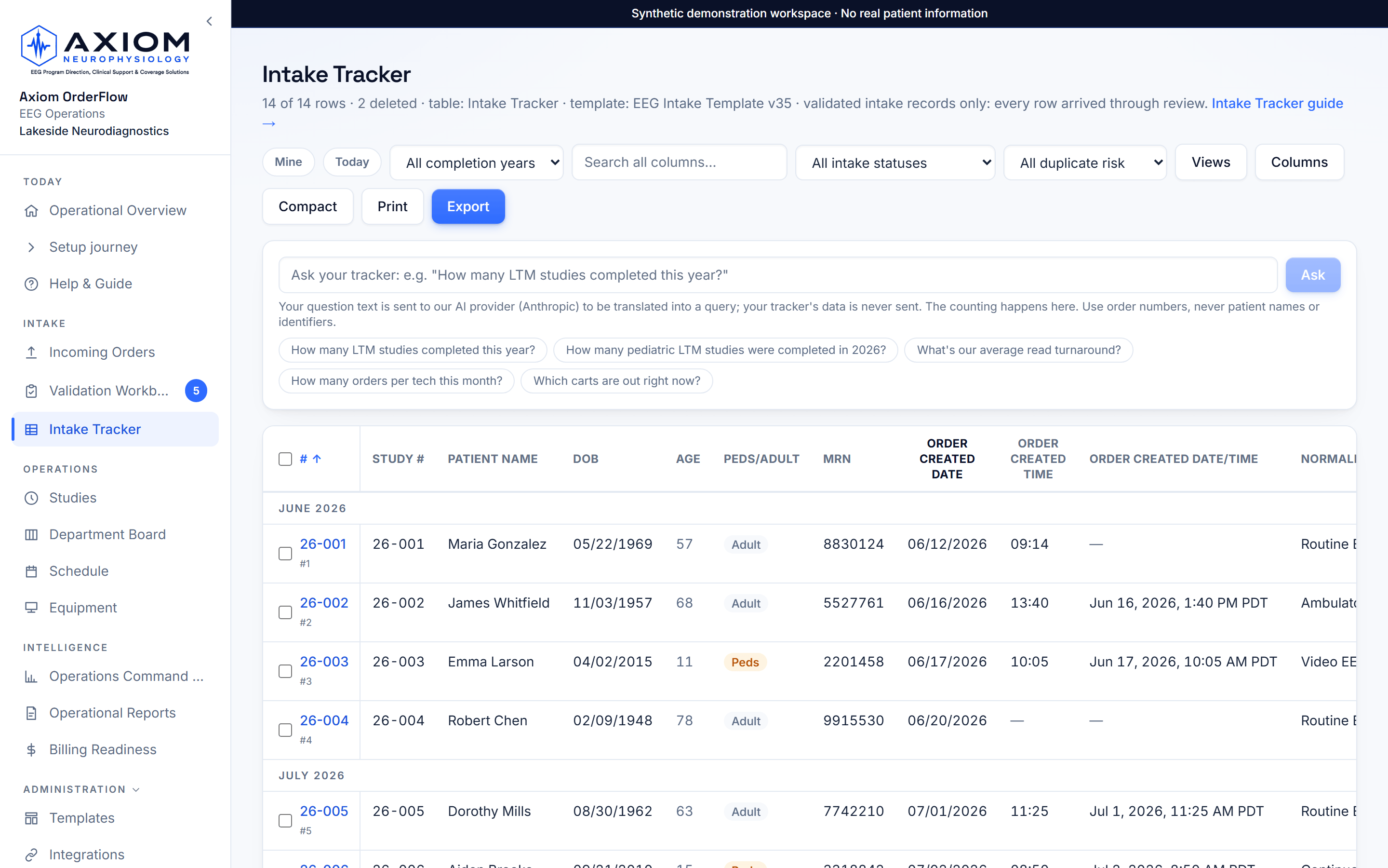 The Intake Tracker your whole department can trust: live product screenshot with synthetic demo data
